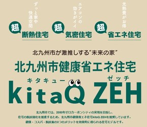 拡大表示